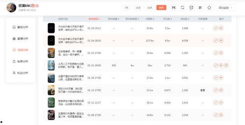 网上吃瓜事情视频网站